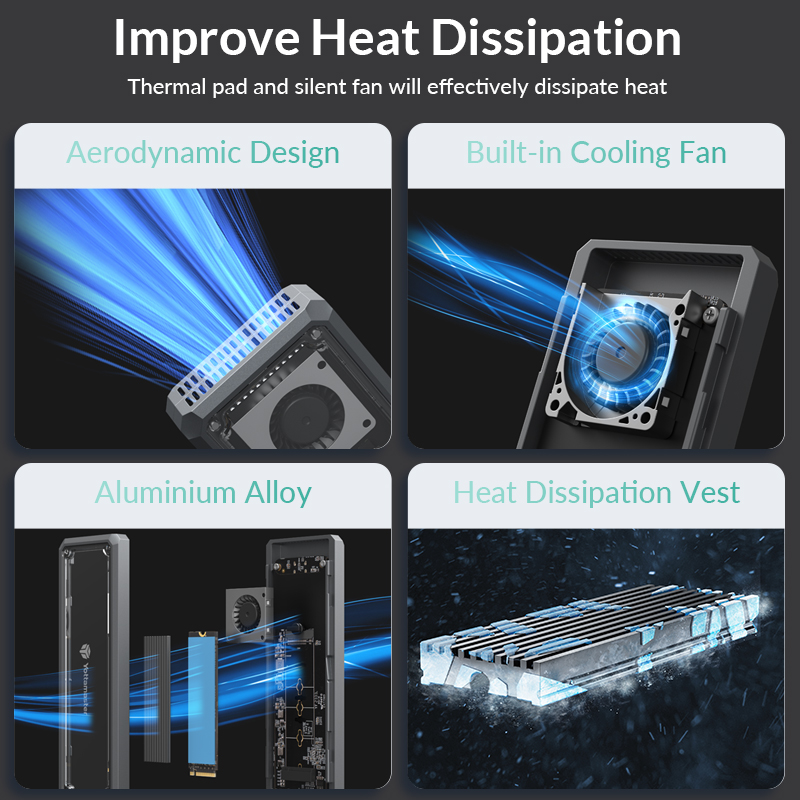 Yottamaster NVMe SSD Enclosure - Usb4 40Gbps External Ssd 8Tb 评论和价格