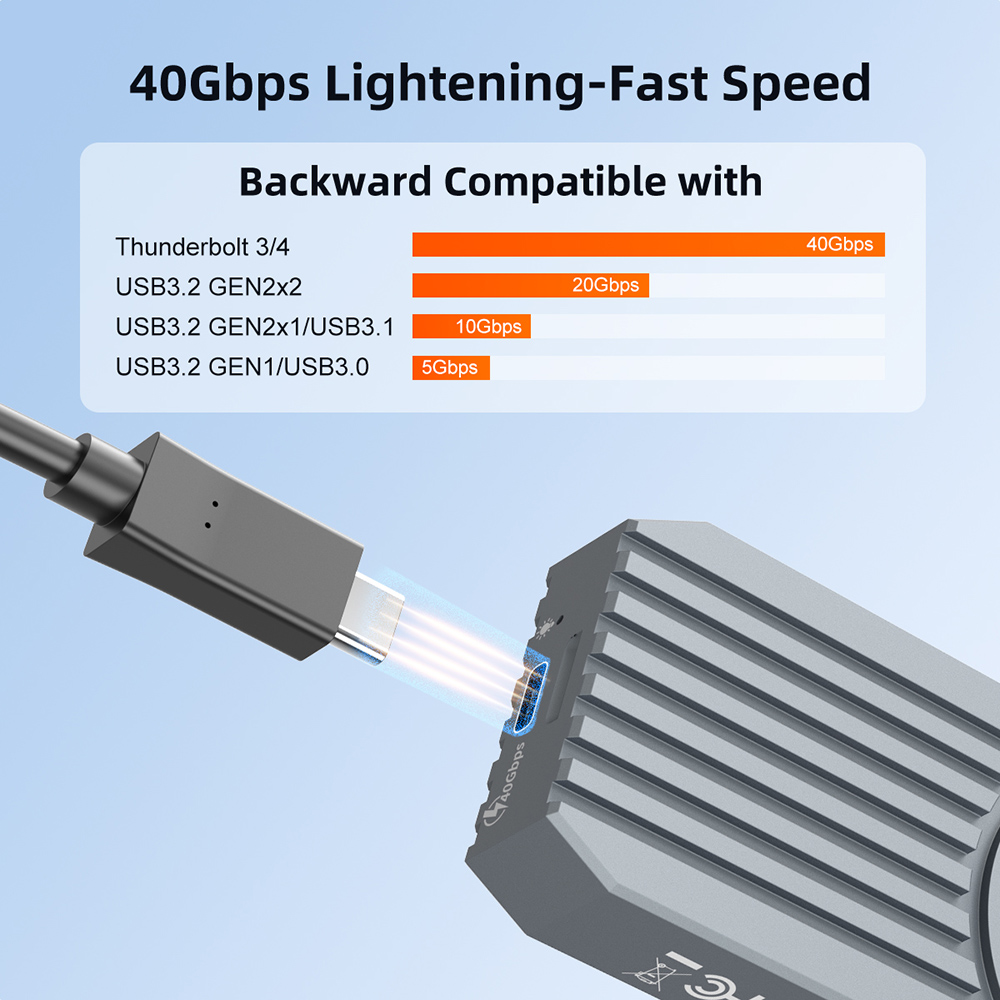 MAIWO 40Gbps External Hard Dri - 8Tb M2 Nvme Ssd 评论和价格